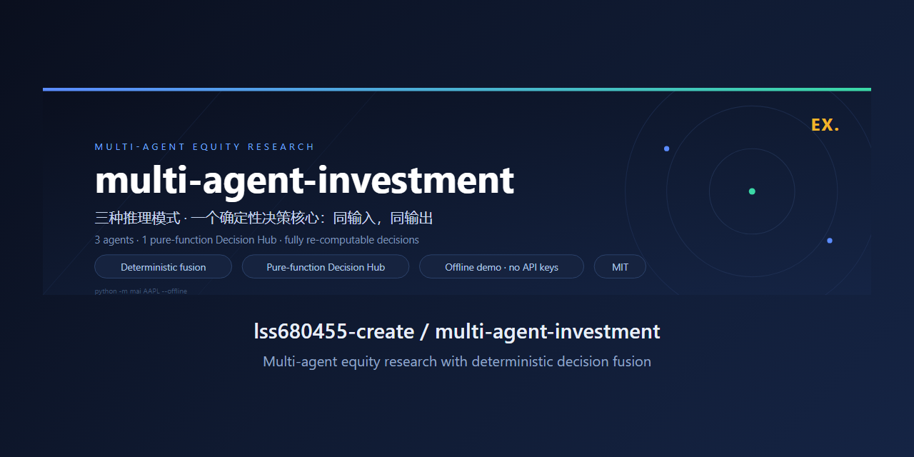 multi-agent-investment —— 三种推理模式，一个确定性决策核心