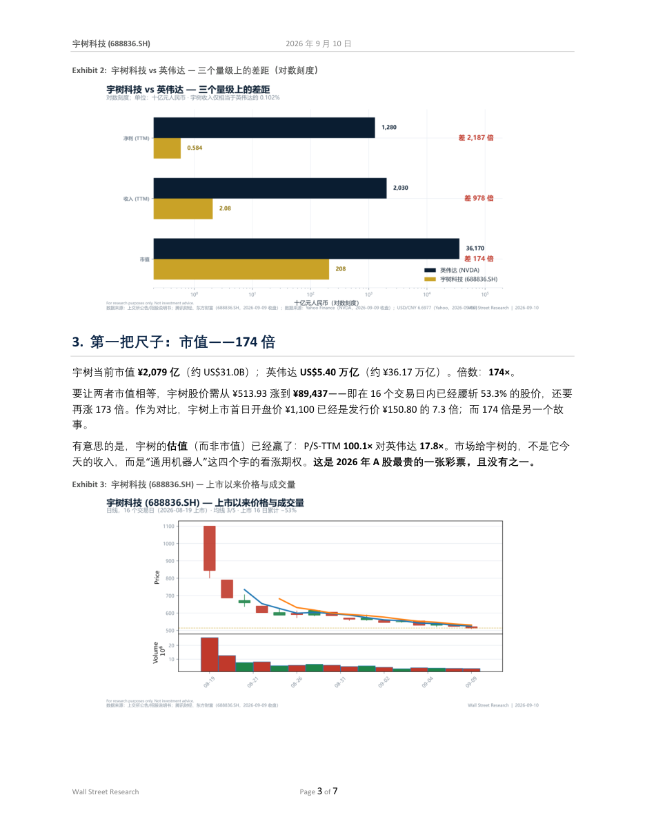 案例 PDF 第 3 页：内页版式